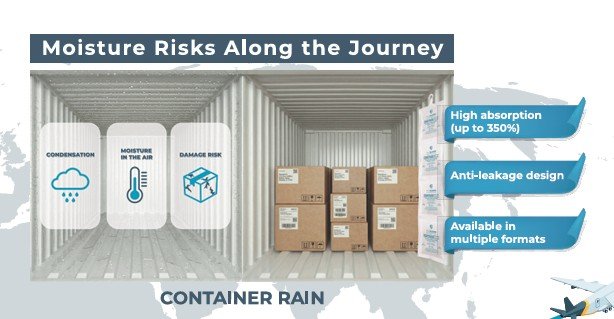 Moisture risks along the shipping journey: condensation, humid air and damage risk
